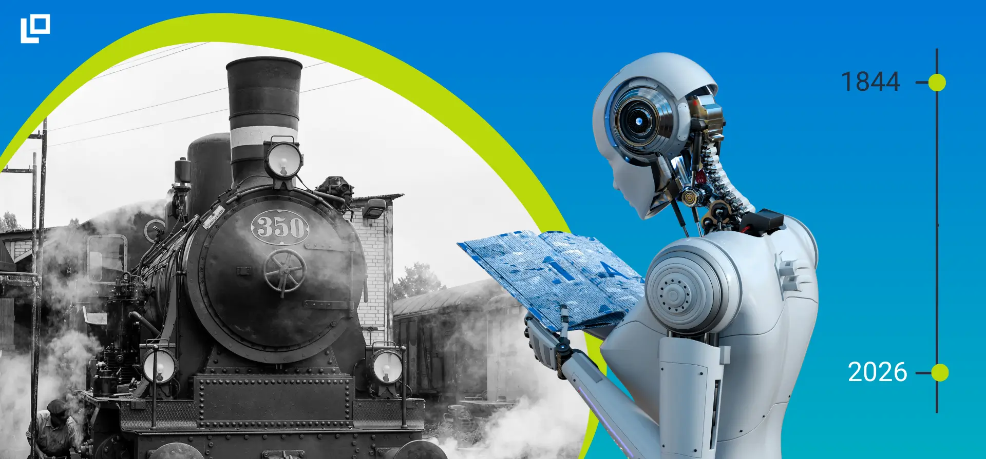 from 1844 to 2026 Circular Economy and Circular Supply Chians